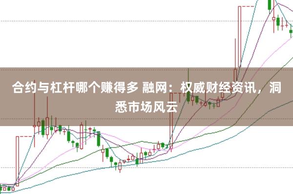 合约与杠杆哪个赚得多 融网：权威财经资讯，洞悉市场风云