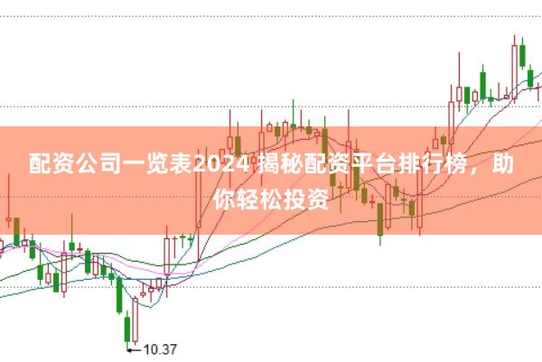 配资公司一览表2024 揭秘配资平台排行榜,助你轻松投资