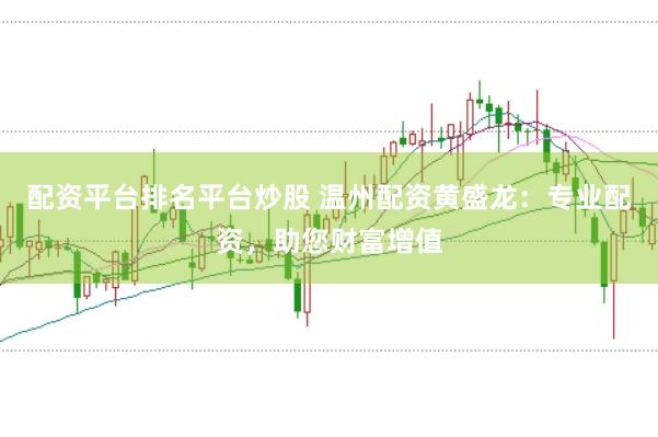 配资平台排名平台炒股 温州配资黄盛龙：专业配资，助您财富增值