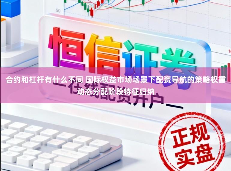 合约和杠杆有什么不同 国际权益市场场景下配资导航的策略权重动态分配阶段特征归纳