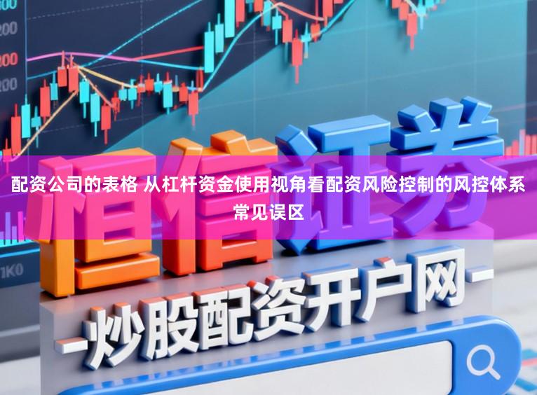 配资公司的表格 从杠杆资金使用视角看配资风险控制的风控体系常见误区